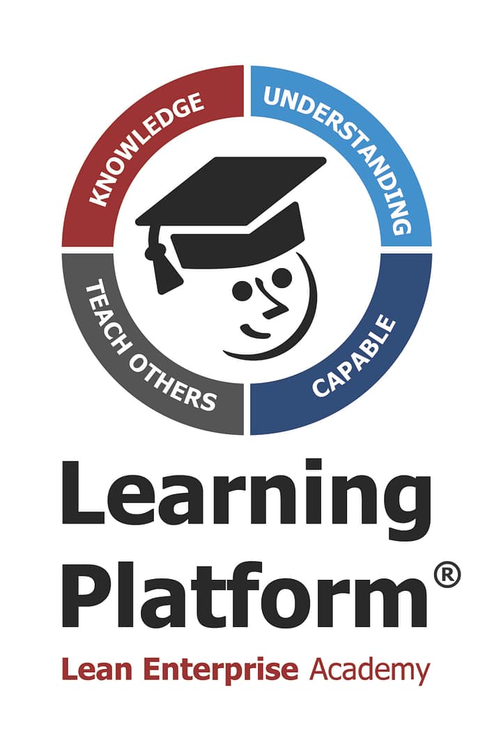 Lean Management Learning Platform | Lean Enterprise Academy
