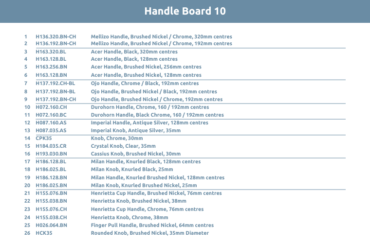 Handle Board