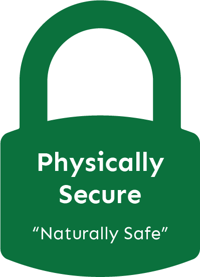 Physically secure image