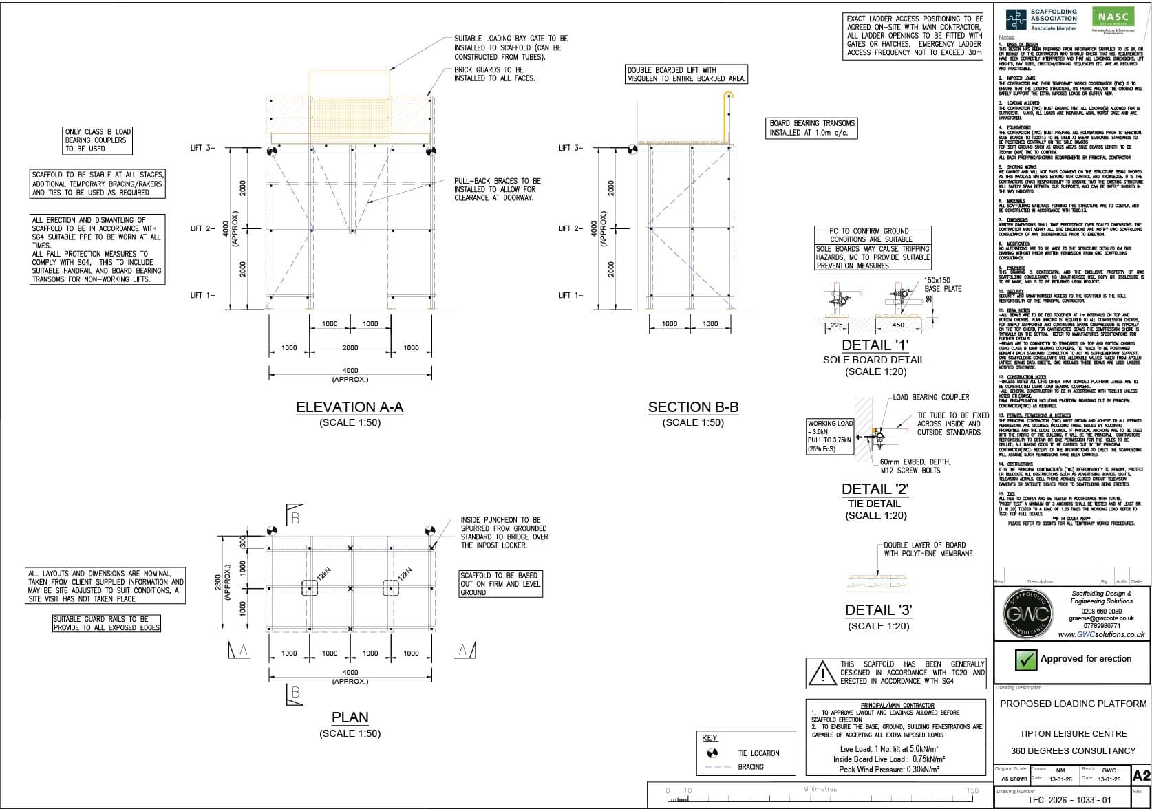 Temporary Works Design: Risks, Compliance & Best Practice